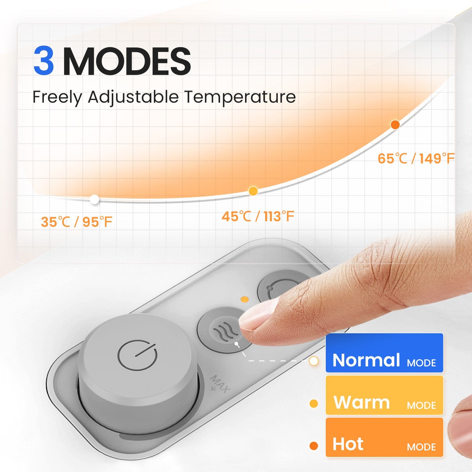 Dog Dryer with Cool-Warm-Hot Cycle Mode