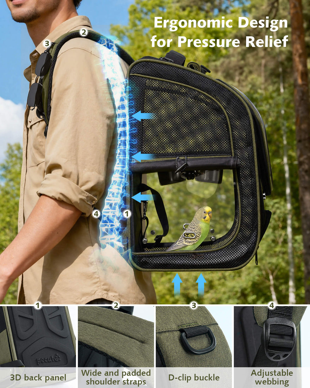 Bubble Bird Parrot Backpack