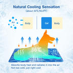 XS-XXL Cooling Mat  Water Ripples