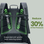 Suspended Anti-Gravity Weight-Reducing Pet Carrier Backpack