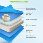 XS-XXL Dog Cooling Mat Blue