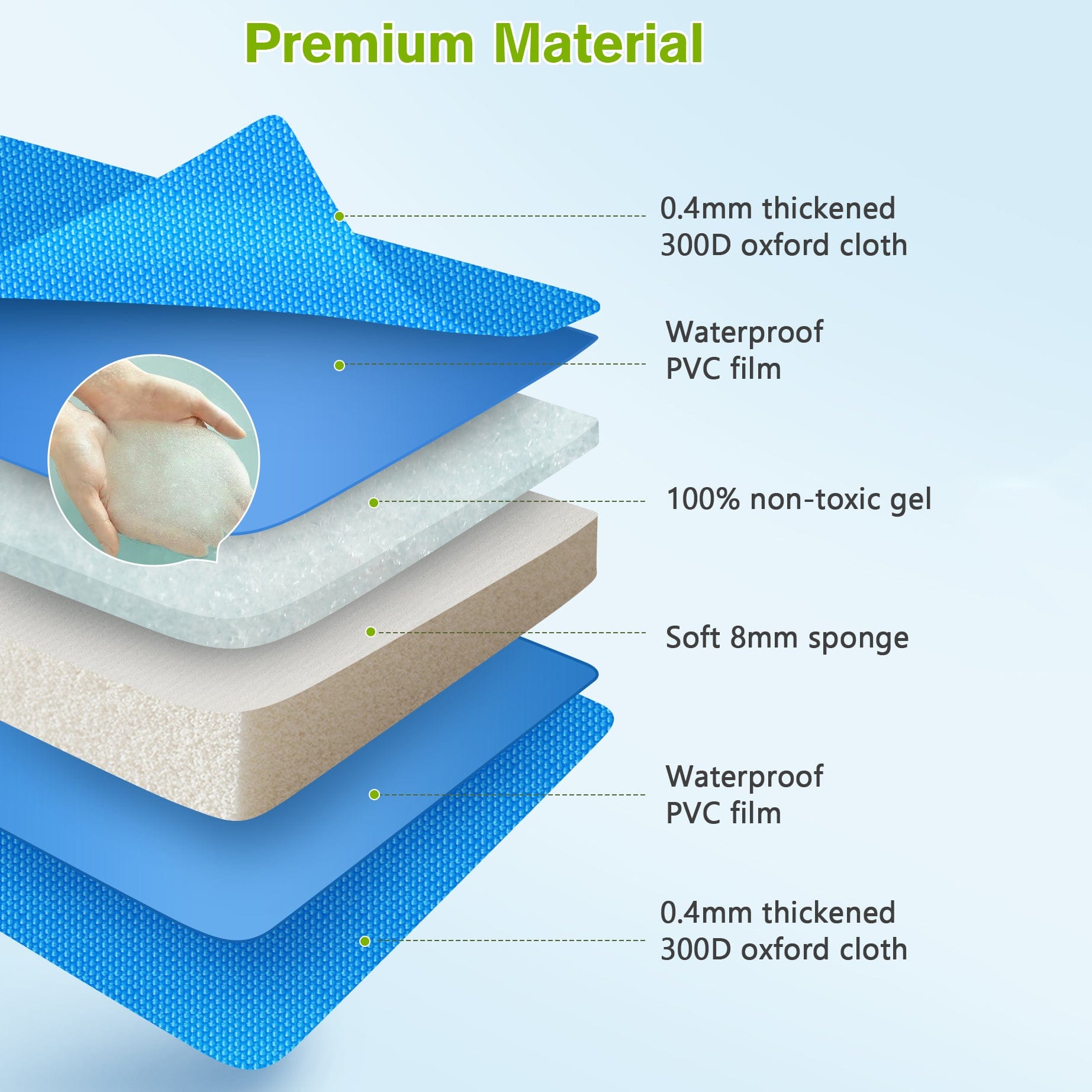 XS-XXL Dog Cooling Mat Blue