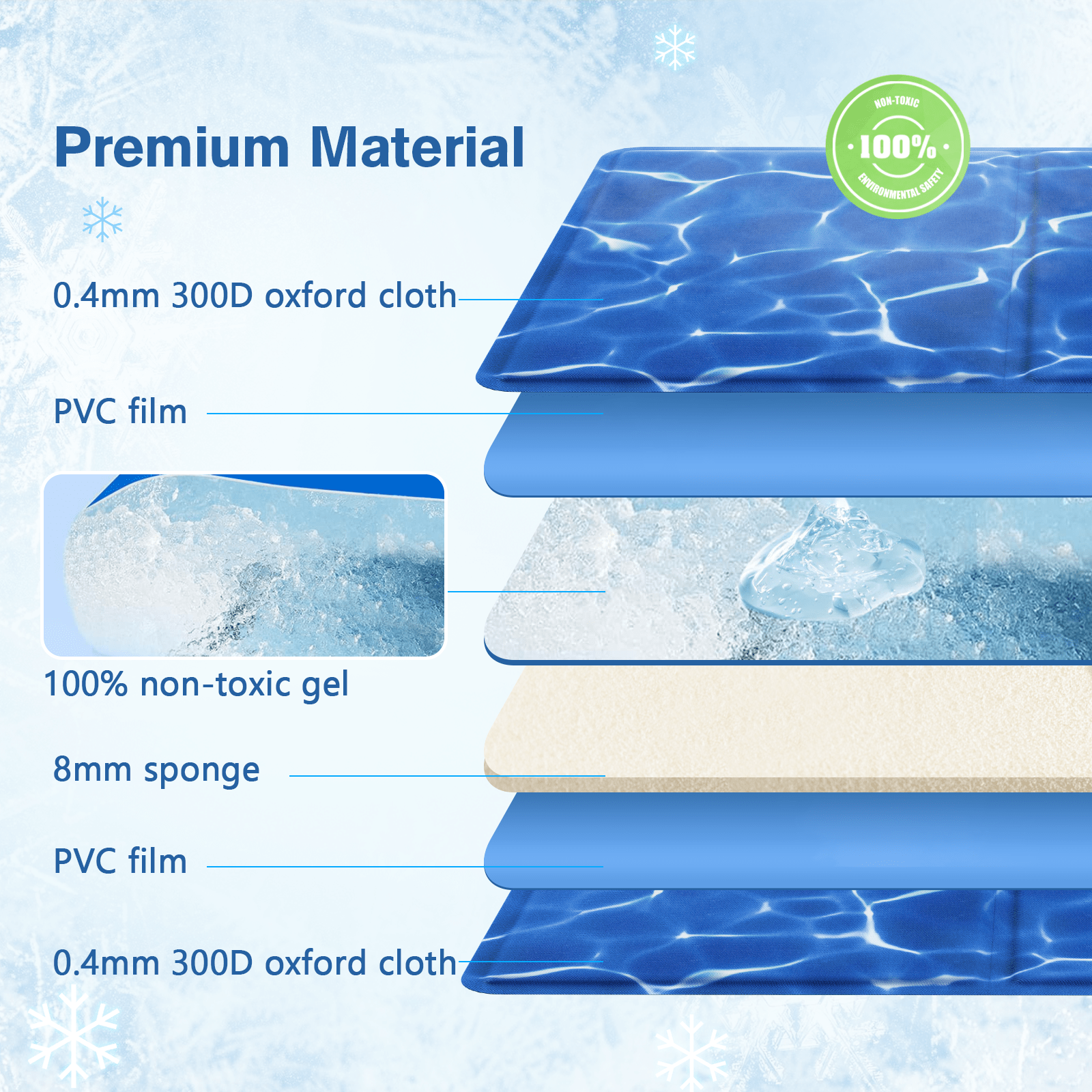 XS-XXL Cooling Mat  Water Ripples