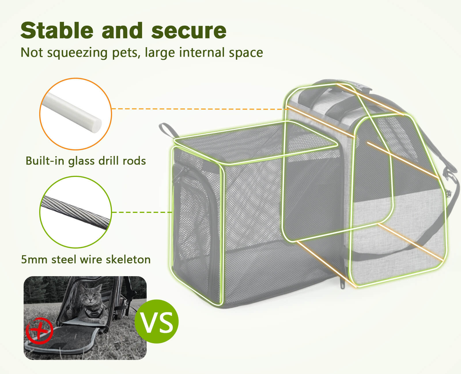 Expandable Cat Carrier Backpack Pet Carrier with Ventilated Mesh for Cats Dogs up to 11 lbs