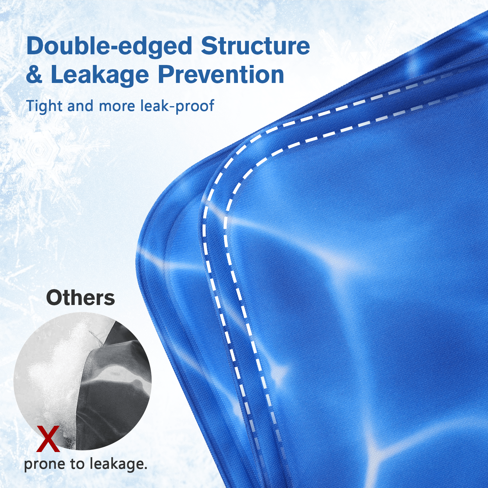 XS-XXL Cooling Mat  Water Ripples