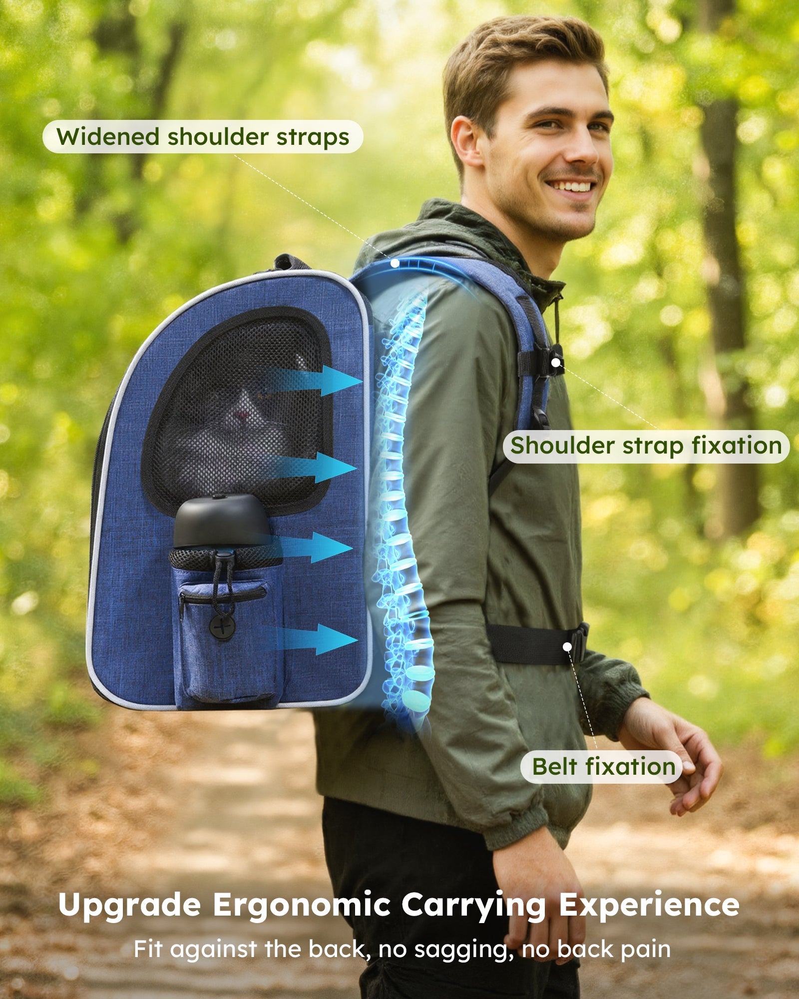 Pecute Portable Breathable Rucksack Pet Carrier Backpack