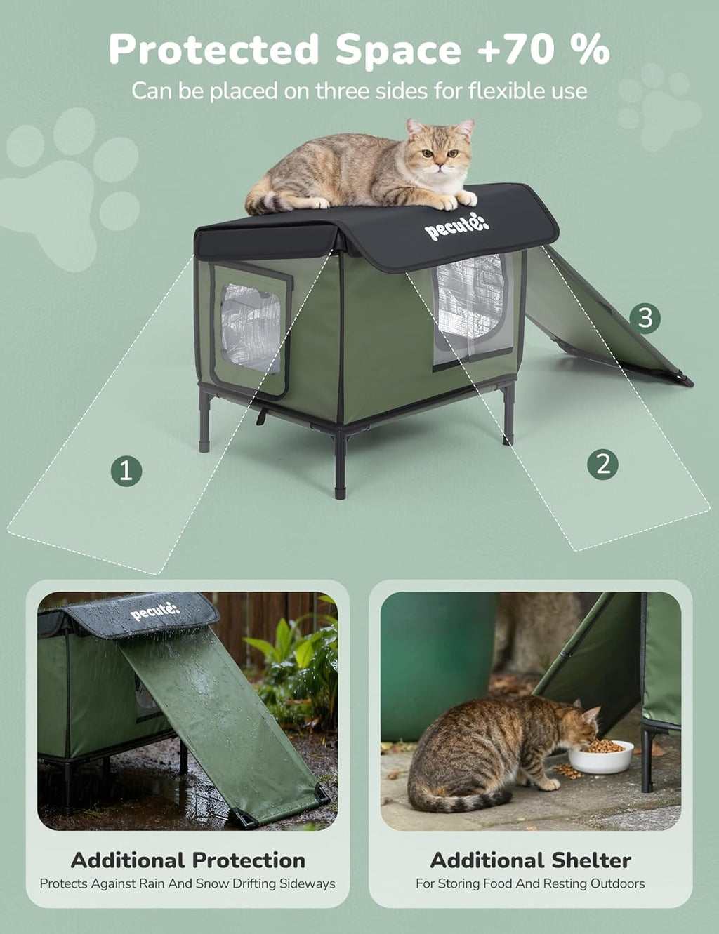 Heated Outdoor Cat House with Heating Pad