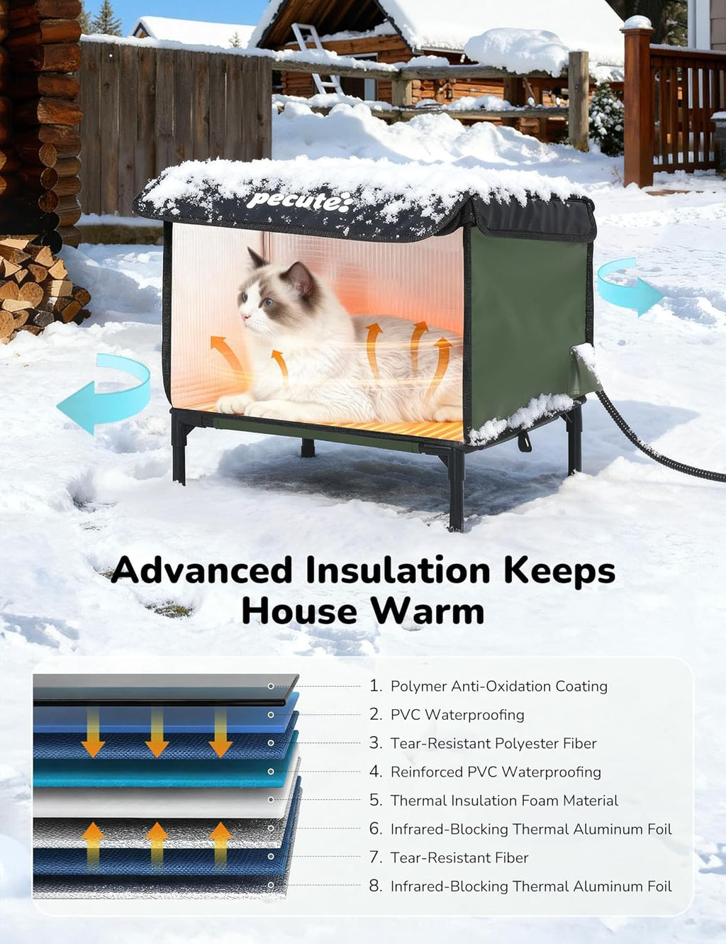 Heated Outdoor Cat House with Heating Pad
