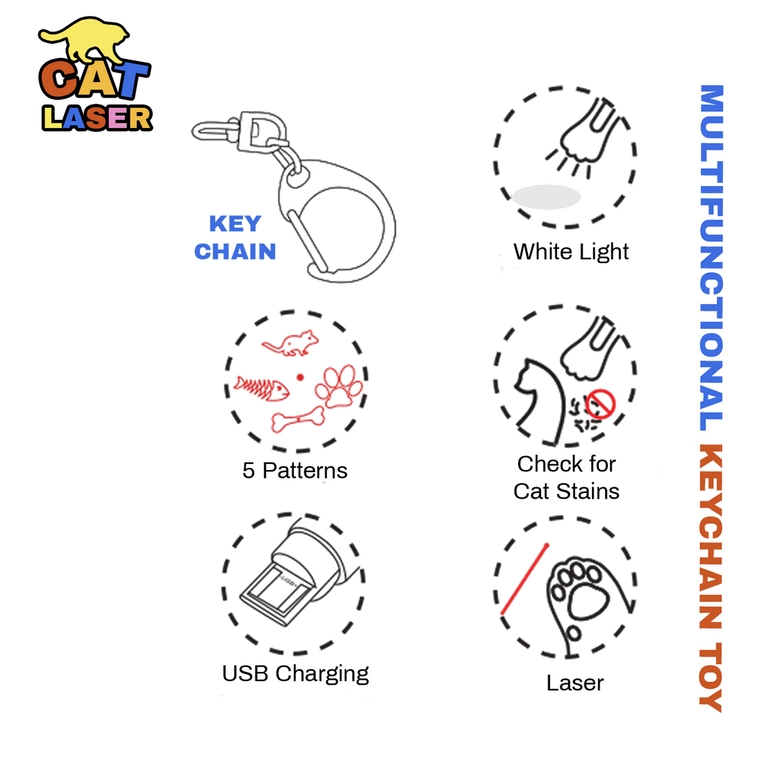 Laser Pointer