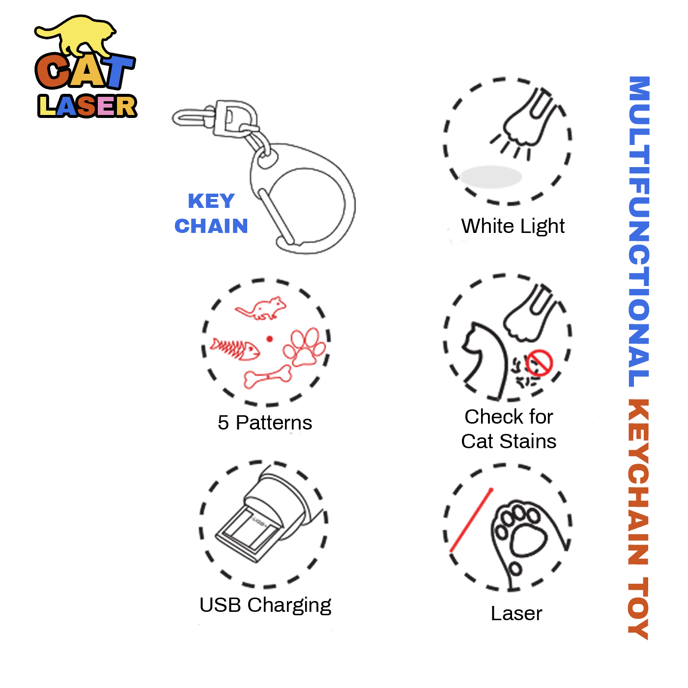 Laser Pointer