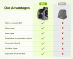 Cat Carrier Dog Backpack (Grey)