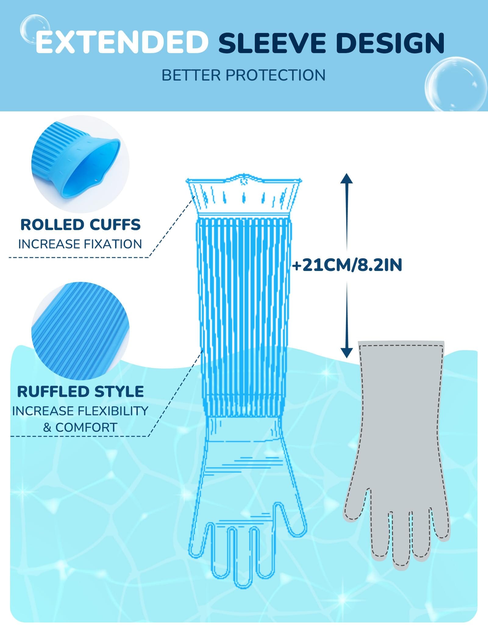 Updated Extension Dog Wash Mitt Bathing Grooming Gloves