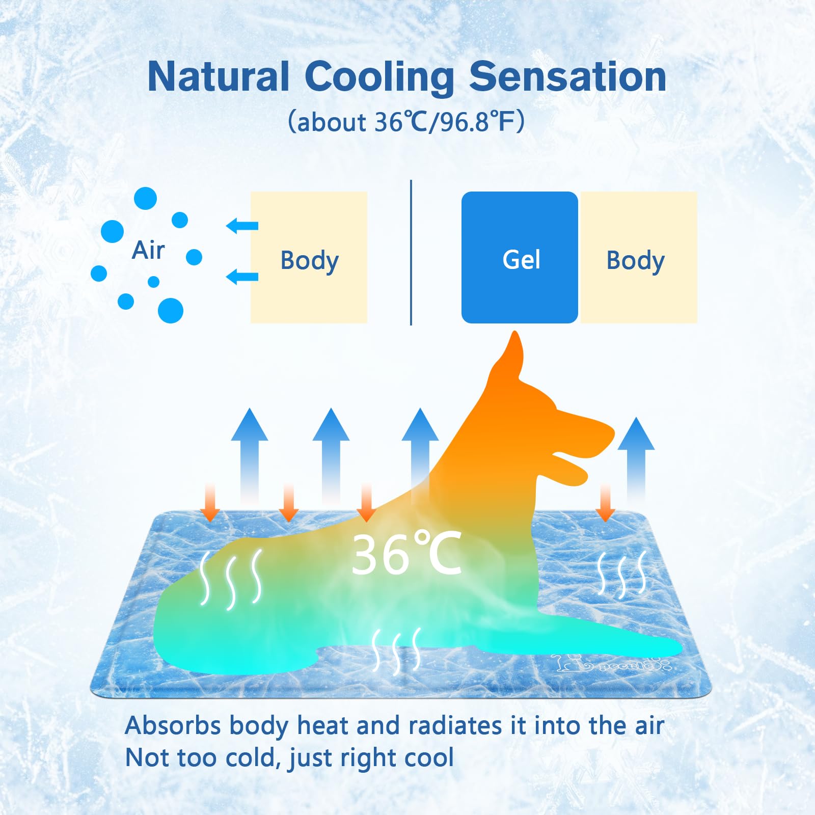 M-XL Dog Cooling Mat Ice Cracks