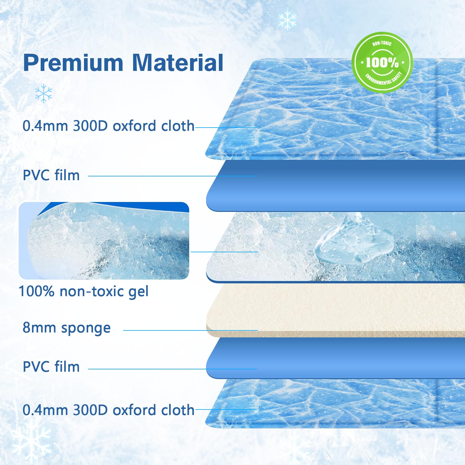 M-XL Dog Cooling Mat Ice Cracks