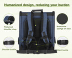 Cat Carrier Dog Backpack Expandable (Blue)